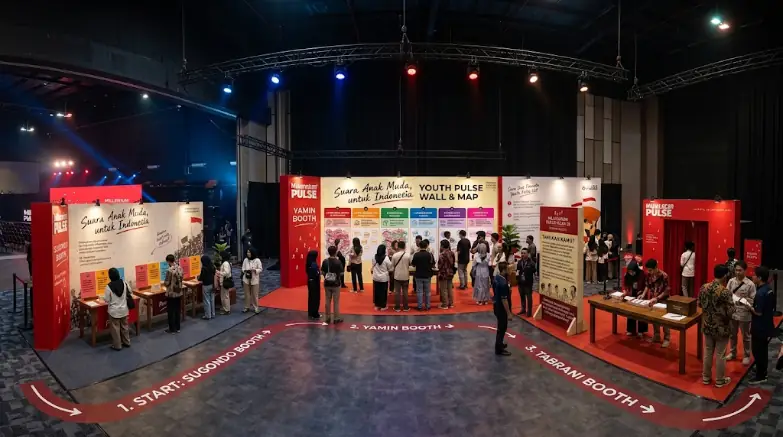 Rancangan booth interaktif Millennium Public Pulse 28
